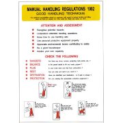 Inch.Manual HandlingInch. Laminated Information