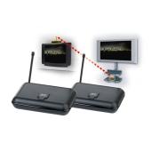 SV1715 Wireless Audio/Video Sender
