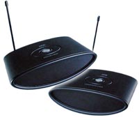 SV1720 Wireless Audio / Video Sender