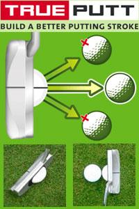 Onlinegolf True Putt Putting Aid