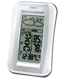 Dual Band Wireless Weather Forecaster with Ice Alert