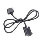 PALM HotSync Cable IIIc,IIIxe