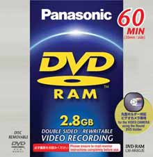 PANASONIC Digital Mini DVD-RAM 60 Min / 2.8GB