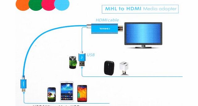 Patuoxun 1080P Aluminum Micro 11pin USB MHL 2.0 to HDMI TV AV HDTV Media Cable Adapter for Samsung Galaxy S5 S3 S4 NOTE 2 3 II III-Blue