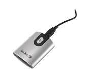 Peak Development Card Reader