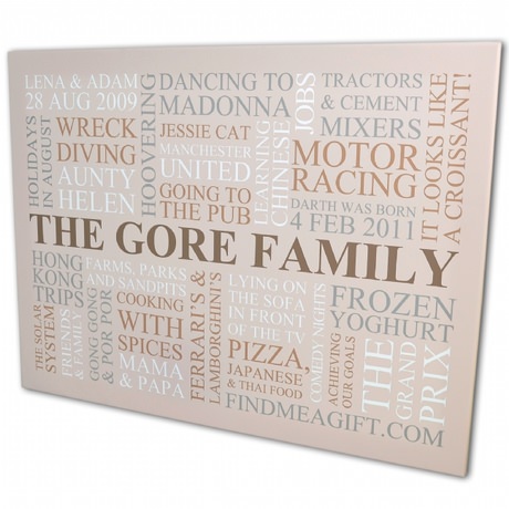 Personalised Family Canvas Print