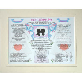 Personalised Gifts - Our Wedding Day