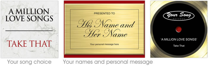 Personalised Your Song Poster