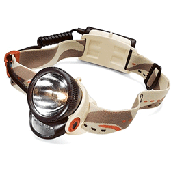 Petzl Myolite 3 Headtorch