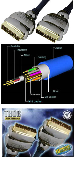 Philex Thor Thor Scart to Scart Lead 1.5m