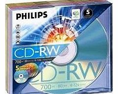 CD-RW 80MIN
