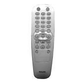 philips CE17184 Remote Control For Use With