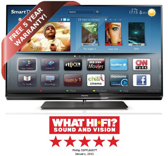 Phillips 55PFL6007T