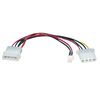 PIXMANIA 3-Pin to 2x5 25` (molex) Fan Adapter Cable