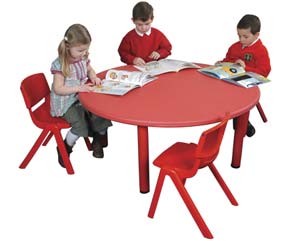 Plastic themed round tables