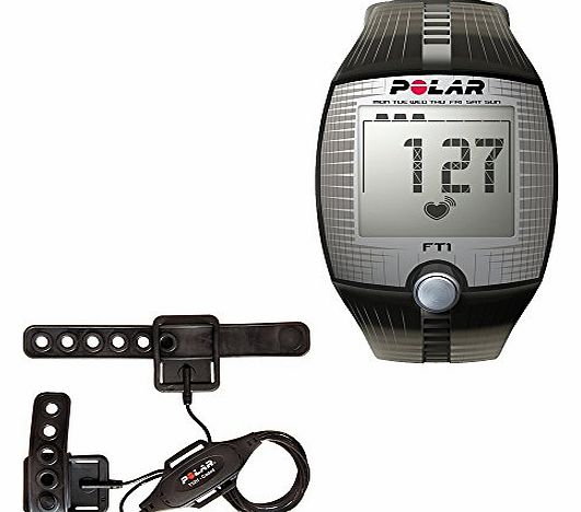 Equine InZone FT1 93039578 Horse Heart Rate Monitor - Black
