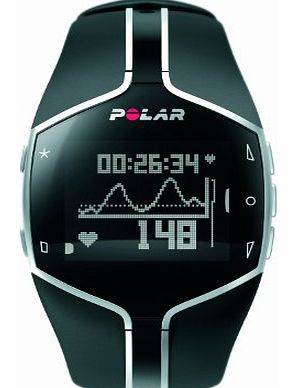 Polar FT80 Heart Rate Monitor and Sports Watch - Black/White