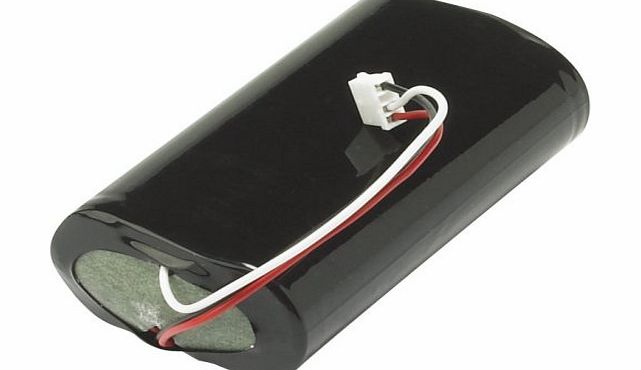 Polycom Rechargeable Battery for the SoundStation2 Wireless
