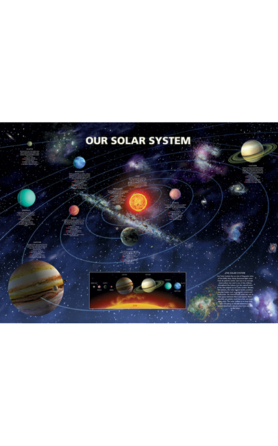 Posters Outer Space and#39;Solar Systemand39; Poster Maxi P07044