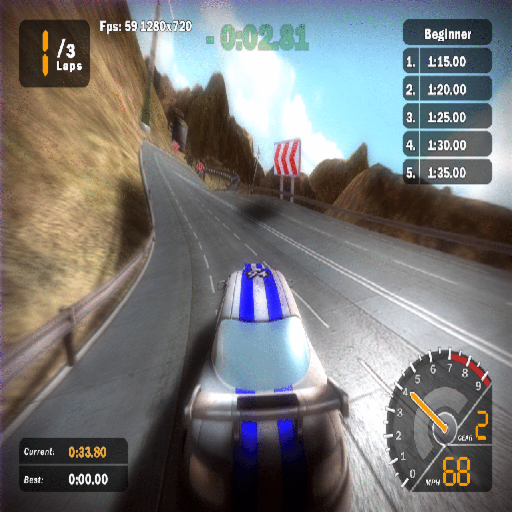 Prabha Suriyanarayanan Racing Games for you
