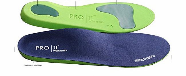 PRO11 TM Plantar Series Orthotic insoles Full length with arch supports, metatarsal and heel Cushion for plantar fasciitis treatment (8.5-10)