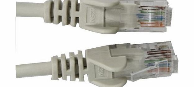 Professional Electricals 10 METER ** RJ45 Cat5e 5 ETHERNET NETWORK LAN UTP Cable Patch Lead INTERNET XBOX PS3 10 /100 ** SOLD OVER 1000   **