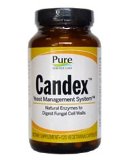 Candex Yeast Management System