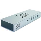 HDMI Switching Box - 2 Way