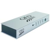HDMI Switching Box - 4 Way