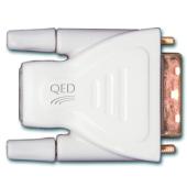 HDMI To DVI Adaptor