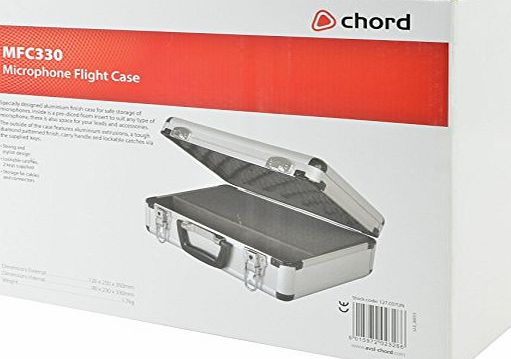 QTX Sound Microphone Flight Case.