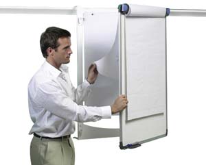 Rail flipchart holder