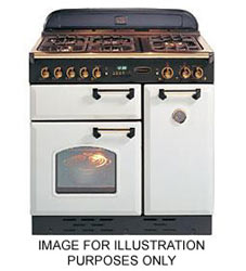 Rangemaster 65040