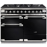 Rangemaster 94200
