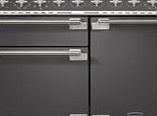 Rangemaster ELS100EISL