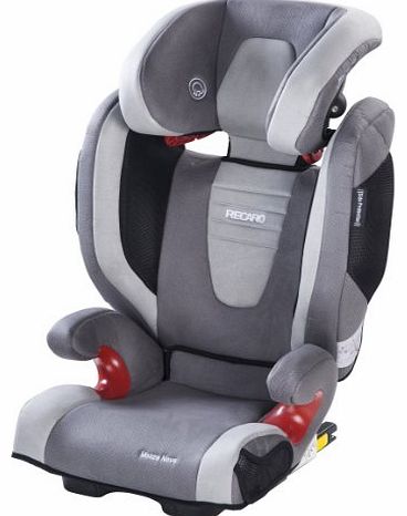 RECARO Monza Nova 2 with Seatfix (Shadow)