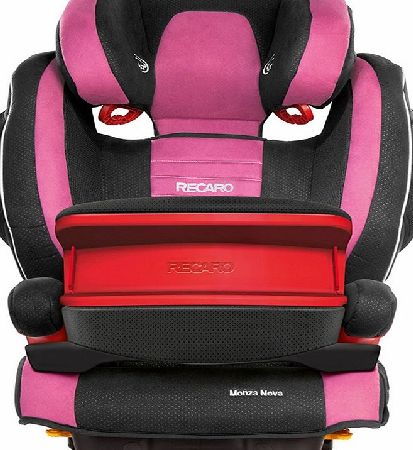 Recaro Monza Nova Seatfix IS Car Seat Pink
