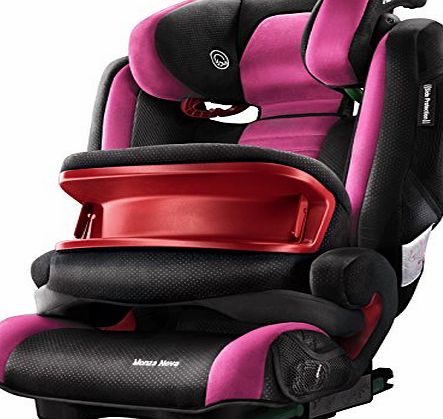 RECARO  Monza Nova IS (Pink)