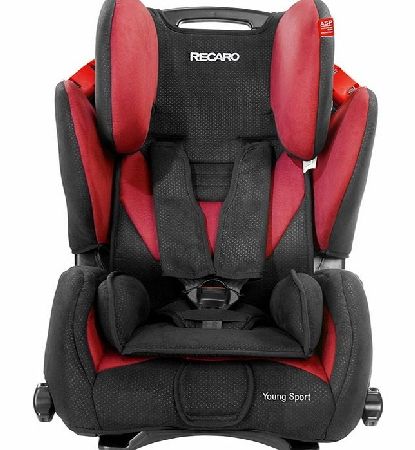 Recaro Young Sport Cherry