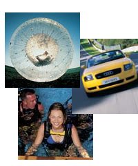 Red Letter Days Blue Experience Voucher