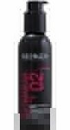 Redken Styling Heat Styling Satinwear 02