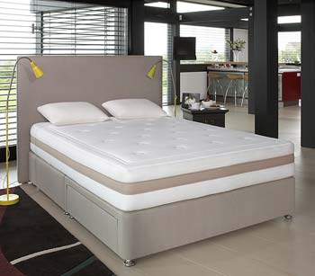 Relyon Memory Definition Pocket 1200 Mattress