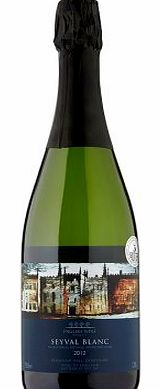 Renishaw Hall Sparkling Seyval Blanc