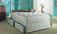 Kensington Pocket Sprung Divan - Platform Top Base