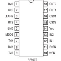 RF Solutions RF600T TRANCEIVER IC (RC)