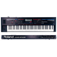 Roland Juno Stage Synth