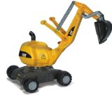 Rolly CAT Mobile 360 Degree Excavator