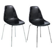 Roma Pair Of Chairs, Black Gloss