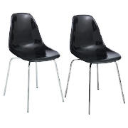 Round High Gloss Black Dining Table + 4 Chairs: ВЈ239.95 with Free