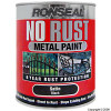 Ronseal Satin Finish No Rust Black Metal Paint